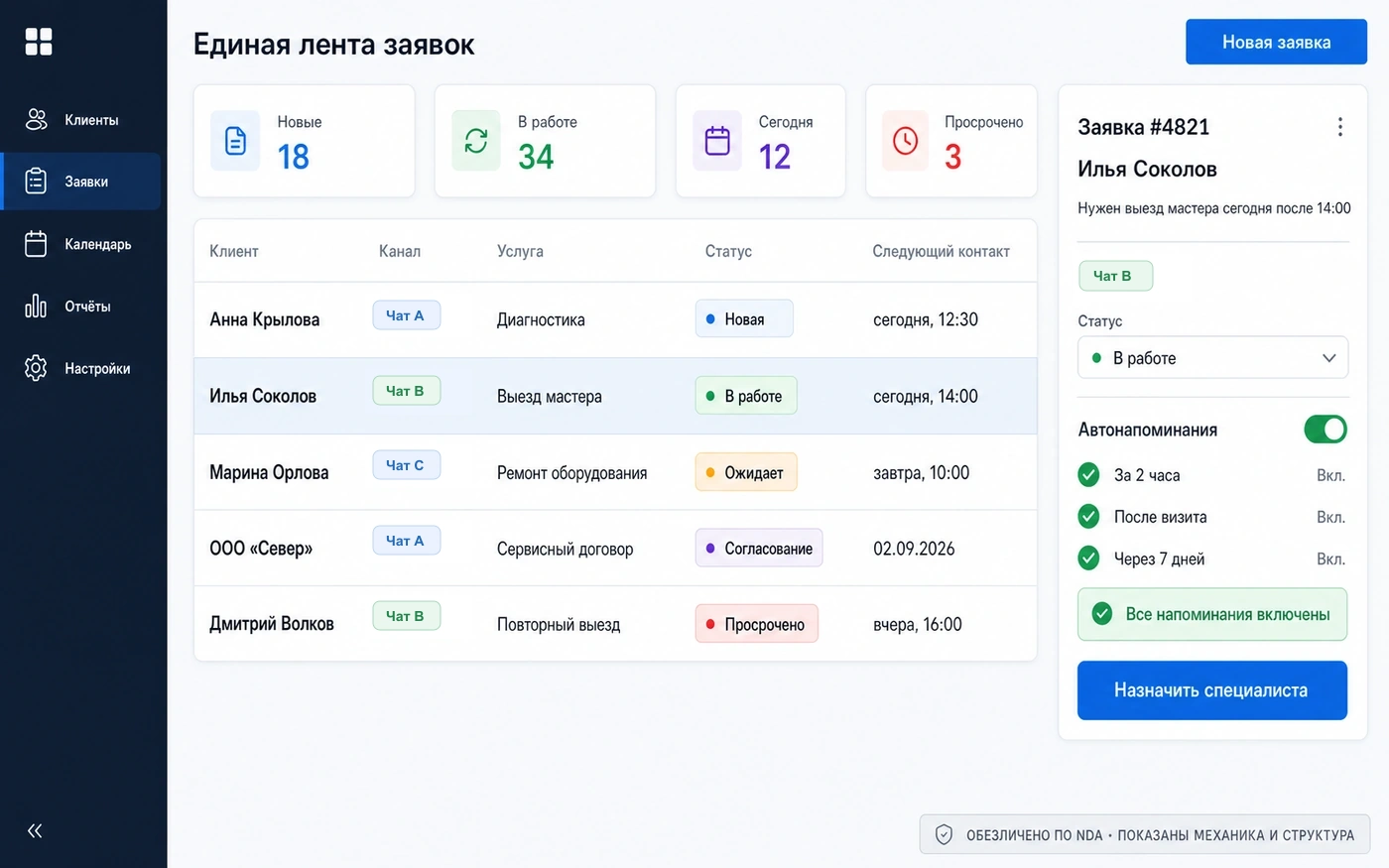 CRM-старт